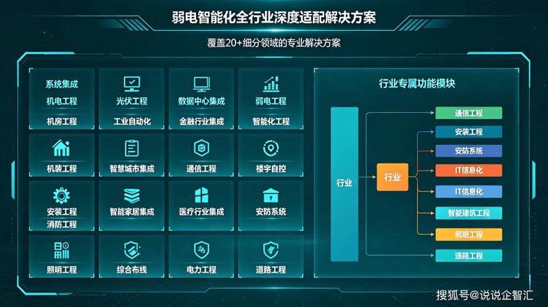 海口系统集成解决方案：构建智慧城市的桥梁